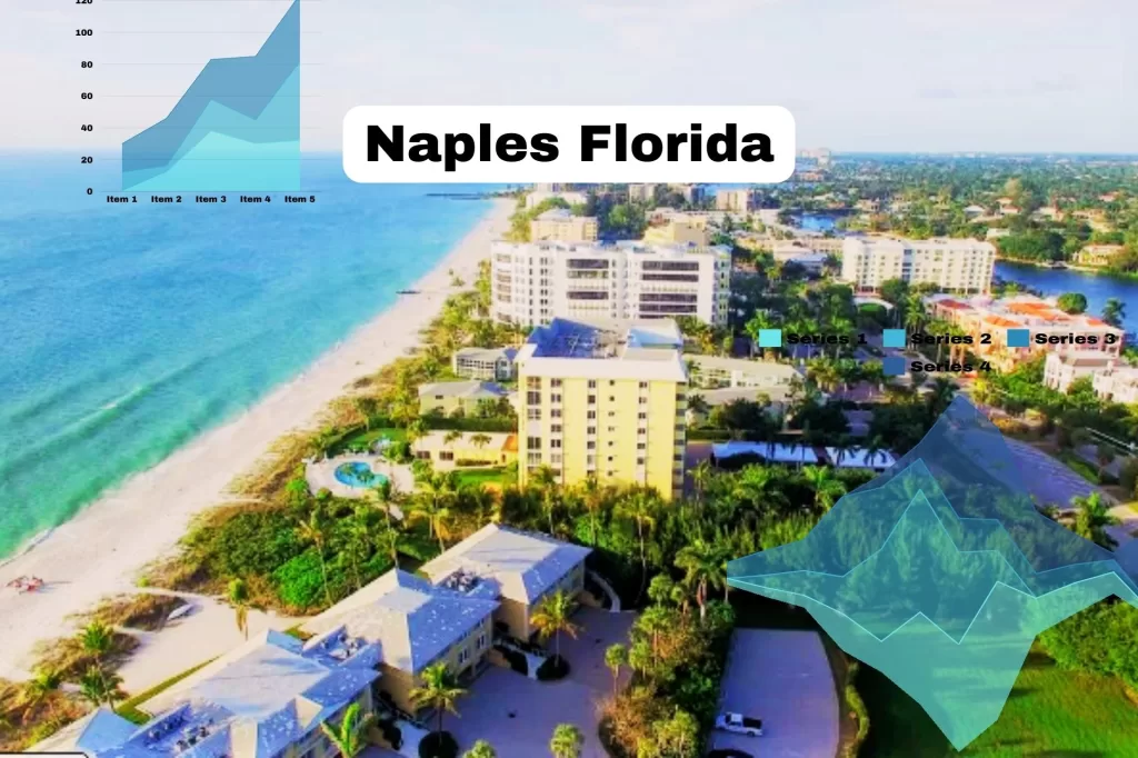 Naples Florida Zip Codes